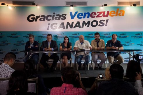 Venezuela: sobre el fracaso del chavismo, retorna la derecha